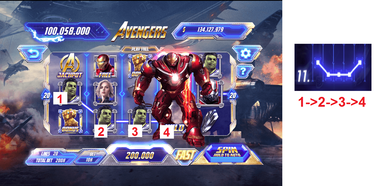 Giai ma game no hu Avengers Sunwin an hu 500 000 000