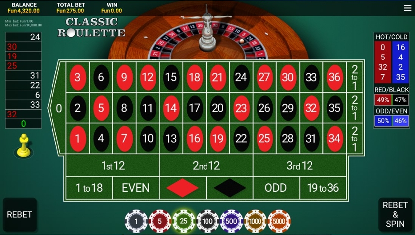 Hướng dẫn cách chơi Roulette thành công tại Sunwin